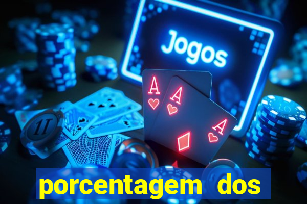 porcentagem dos jogos slots que pagam